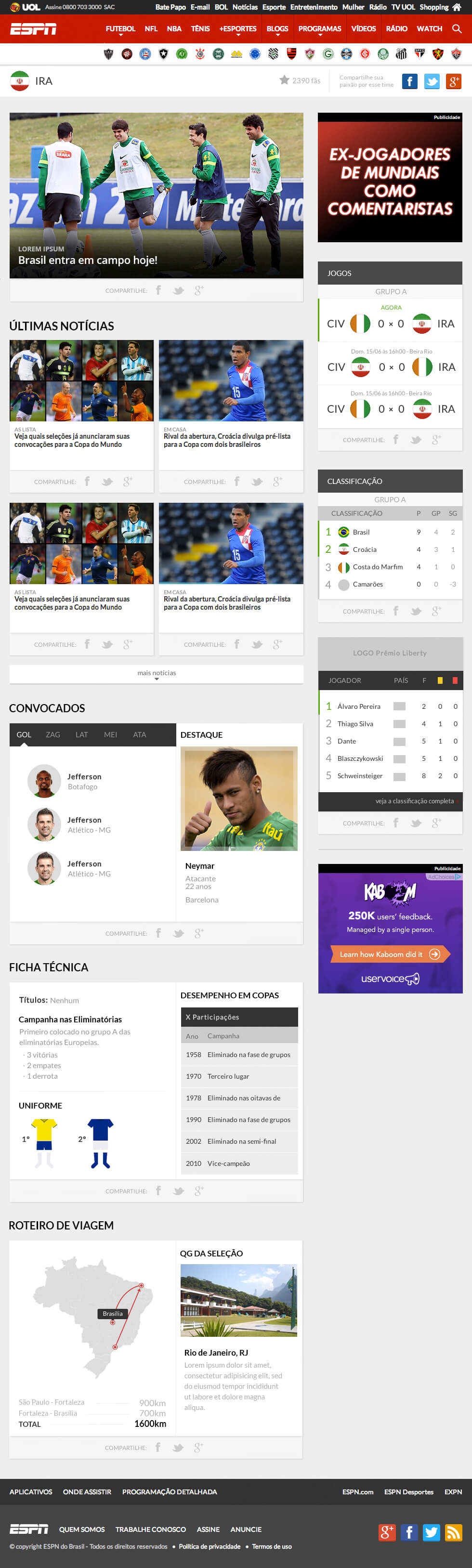 ESPN Brasil