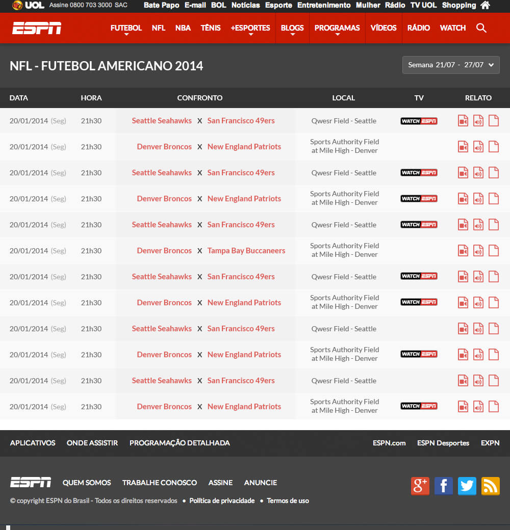 ESPN Brasil